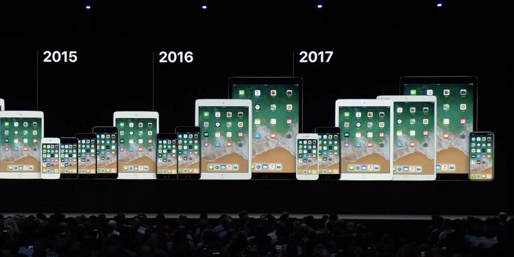 iPhone SE, 6 và 6 Plus sẽ không thể nâng cấp lên iOS 13